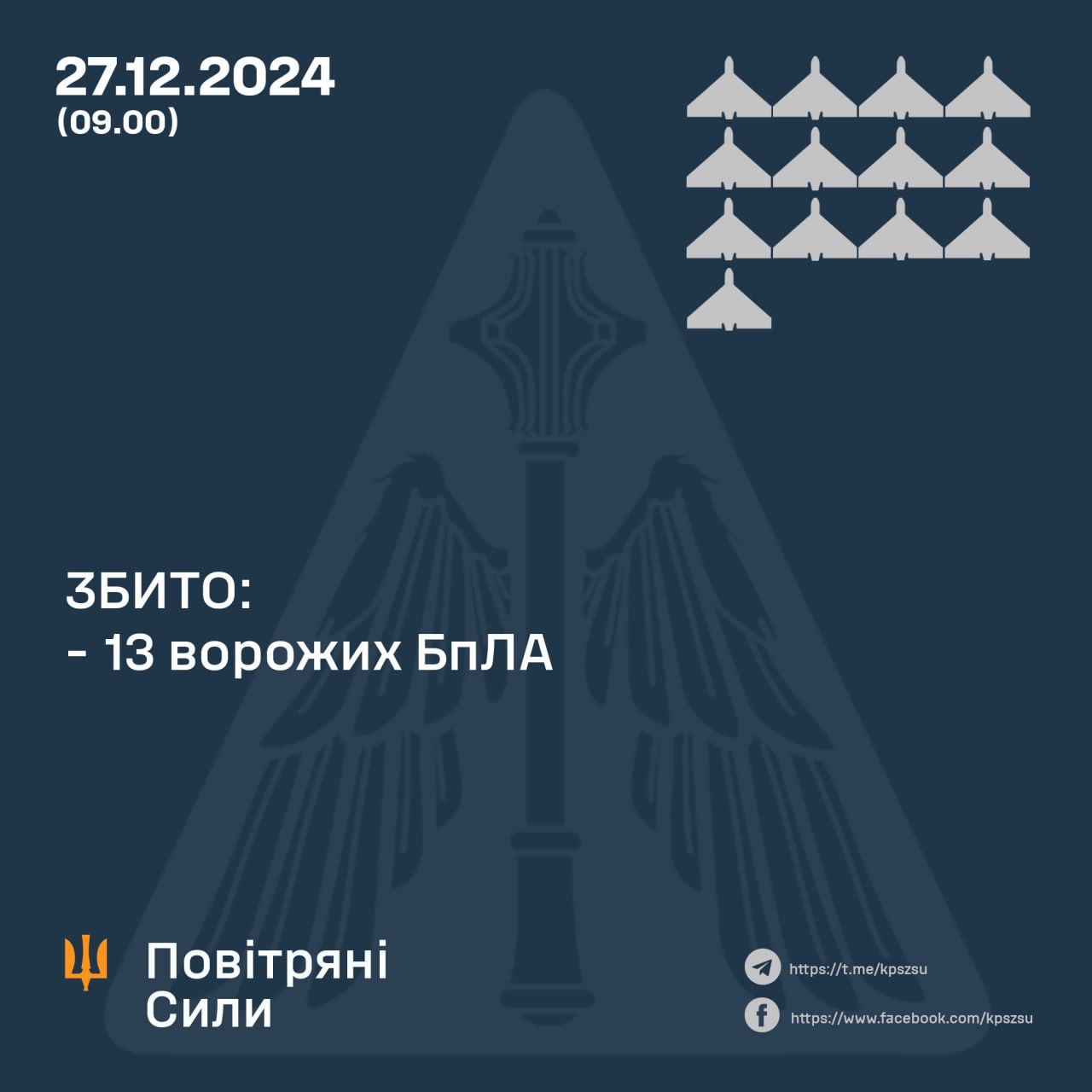 Повітряна атака в ніч на 27 грудня: летіли ракети і БпЛА – все, що відомо