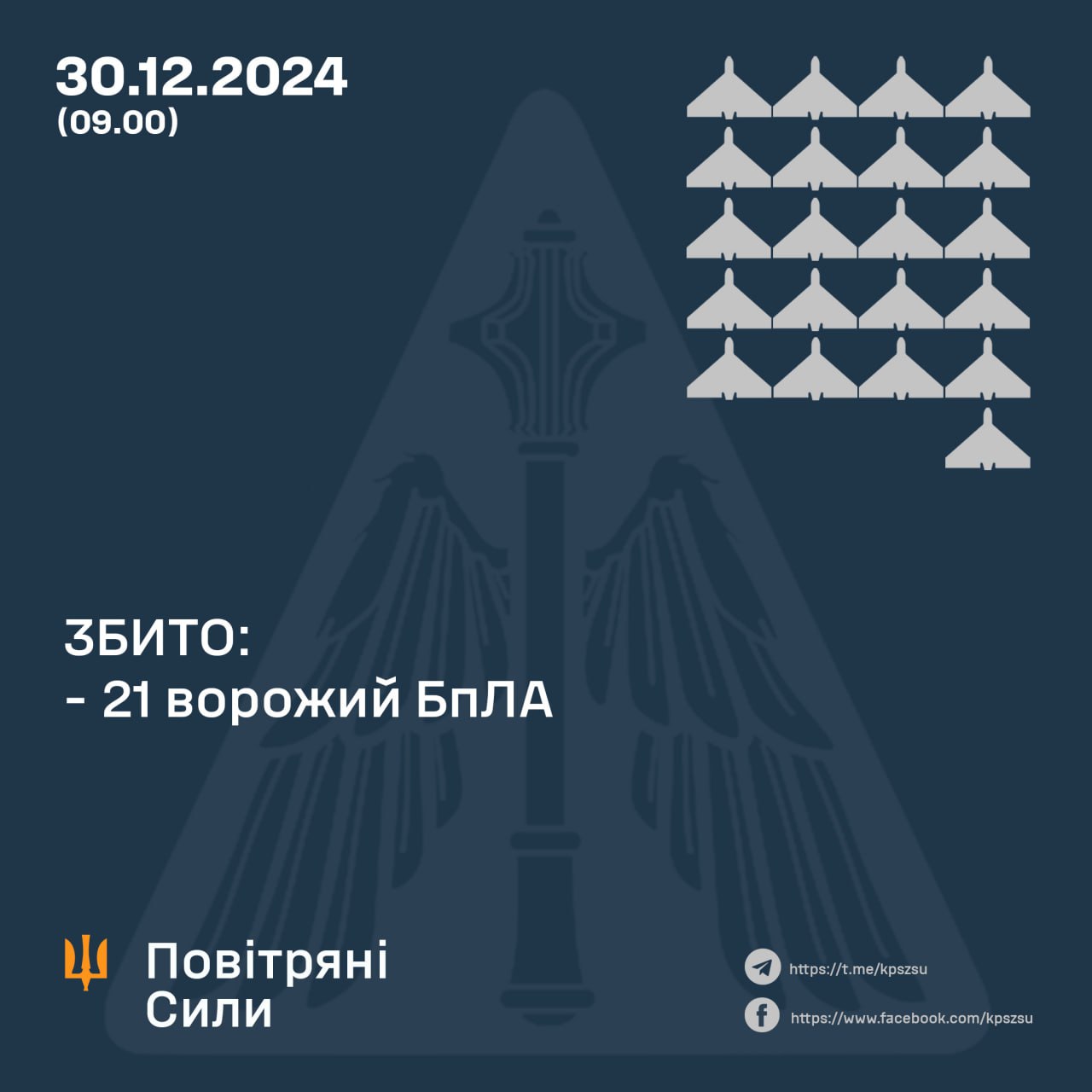 Нічна повітряна атака 30 грудня: є руйнування – все, що відомо