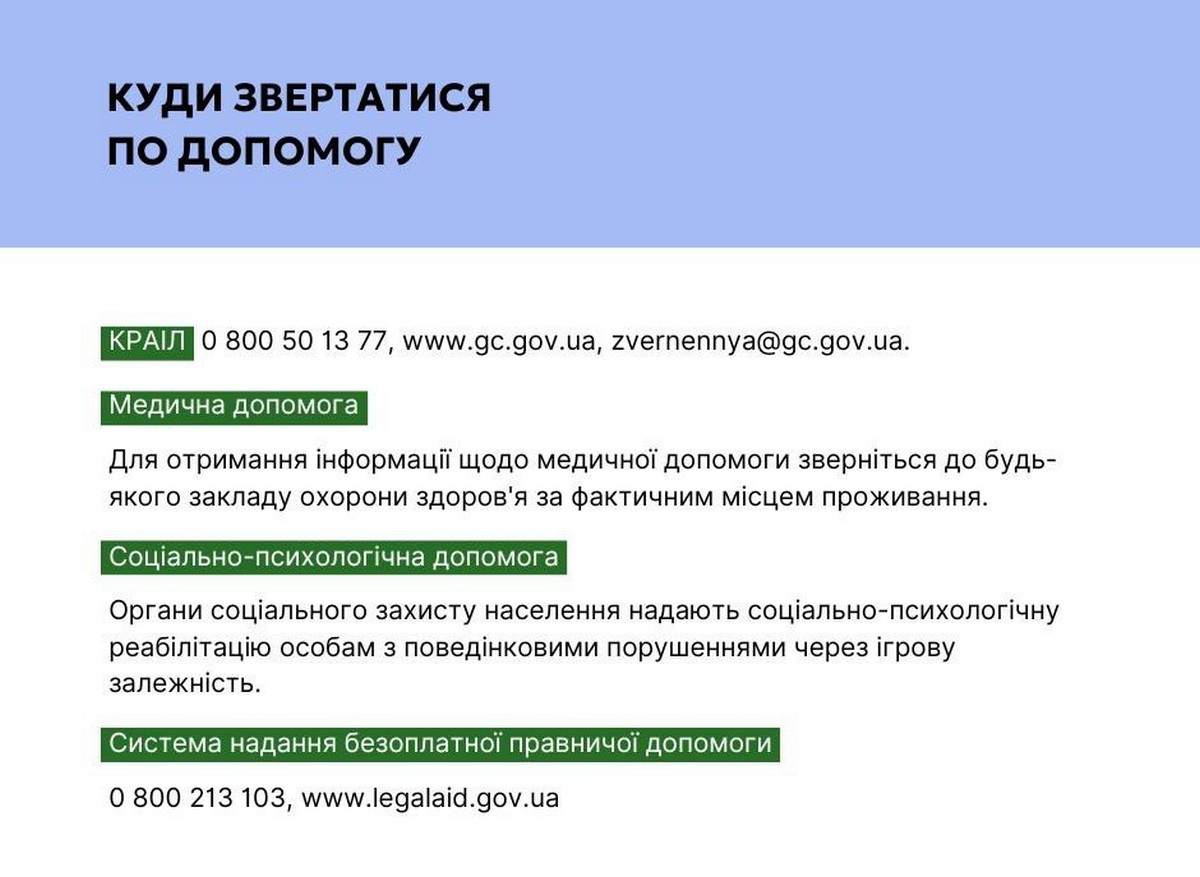 Як допомогти рідним подолати ігрову залежність: алгоритм дій