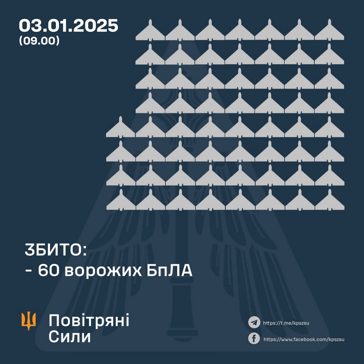 Нічна повітряна атака 3 січня: вбито водія вантажівки, є поранені – все, що відомо (фото, відео)