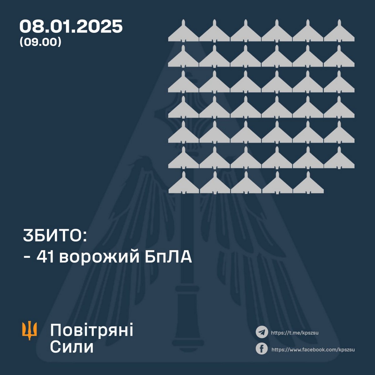 Нічна повітряна атака 8 січня: ППО працювала у 9 областях – все, що відомо