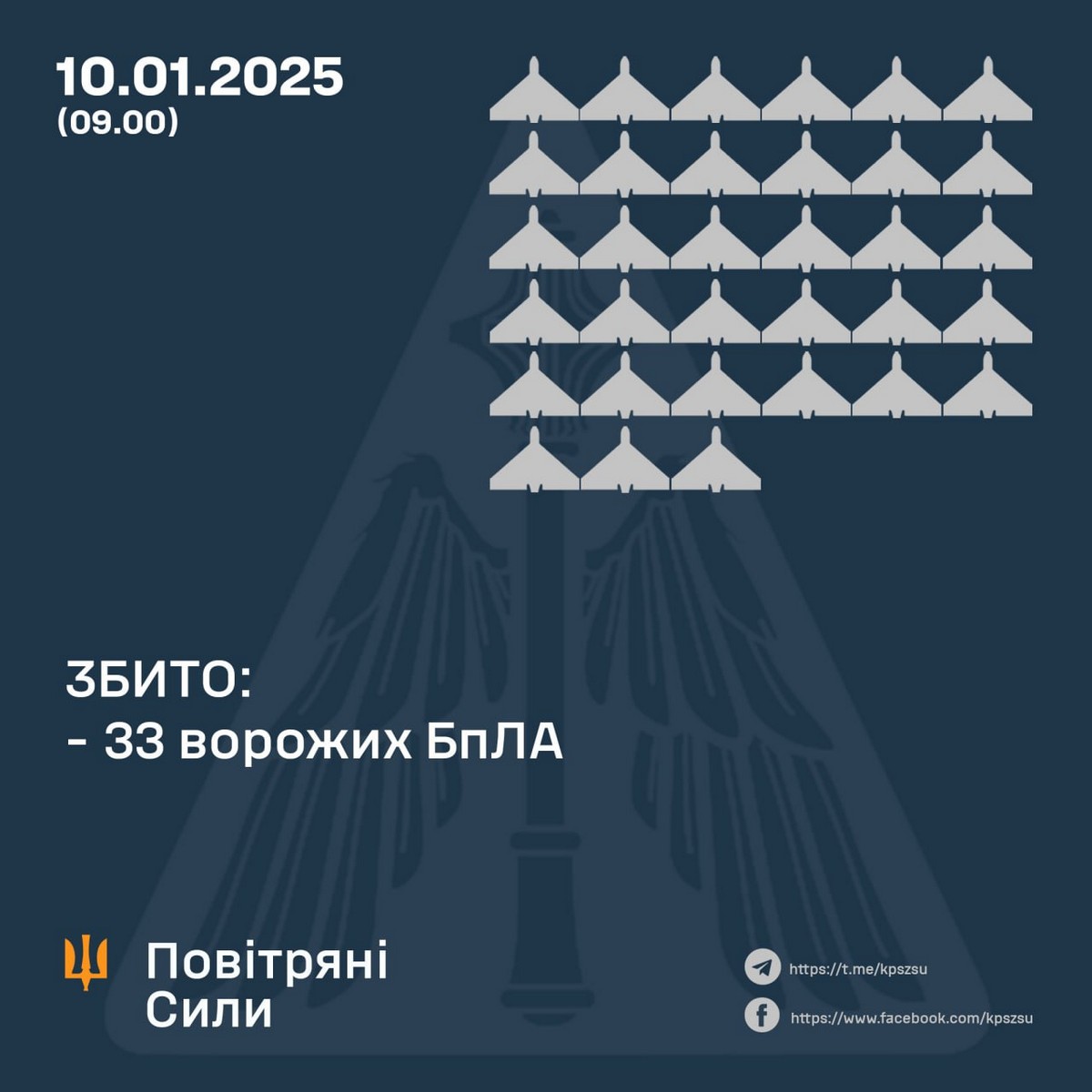 Нічна повітряна атака 10 січня: удар по багатоповерхівці, пожежі і руйнування – все, що відомо (відео)