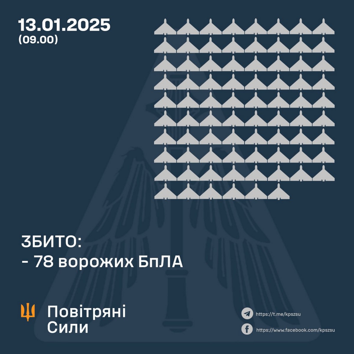 Нічна повітряна атака 13 січня: удар по дитячому оздоровчому центру, виникли пожежі, є поранені – все, що відомо (фото)