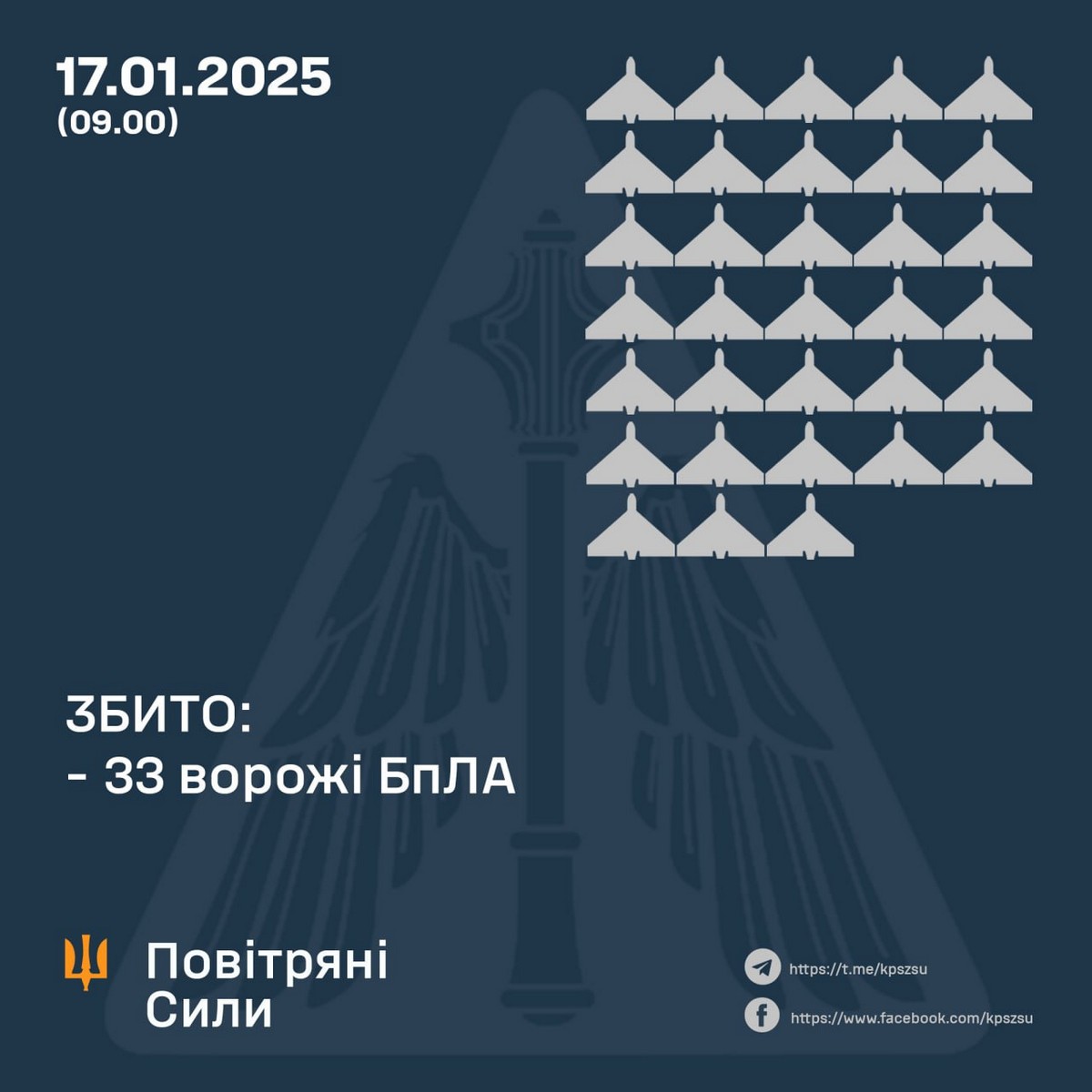 Нічна повітряна атака 17 січня: влучання у підприємство, спалахнуло кафе, поранена дитина – все, що відомо