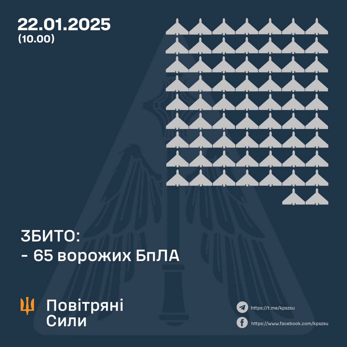 Нічна повітряна атака 22 січня: влучання у багатоповерхівку, масштабні пожежі, є поранені – все, що відомо