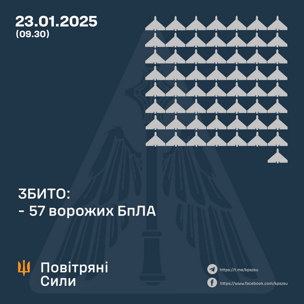 Нічна повітряна атака 23 січня: загиблий, півсотні поранених, багато руйнувань – все, що відомо (фото, відео)