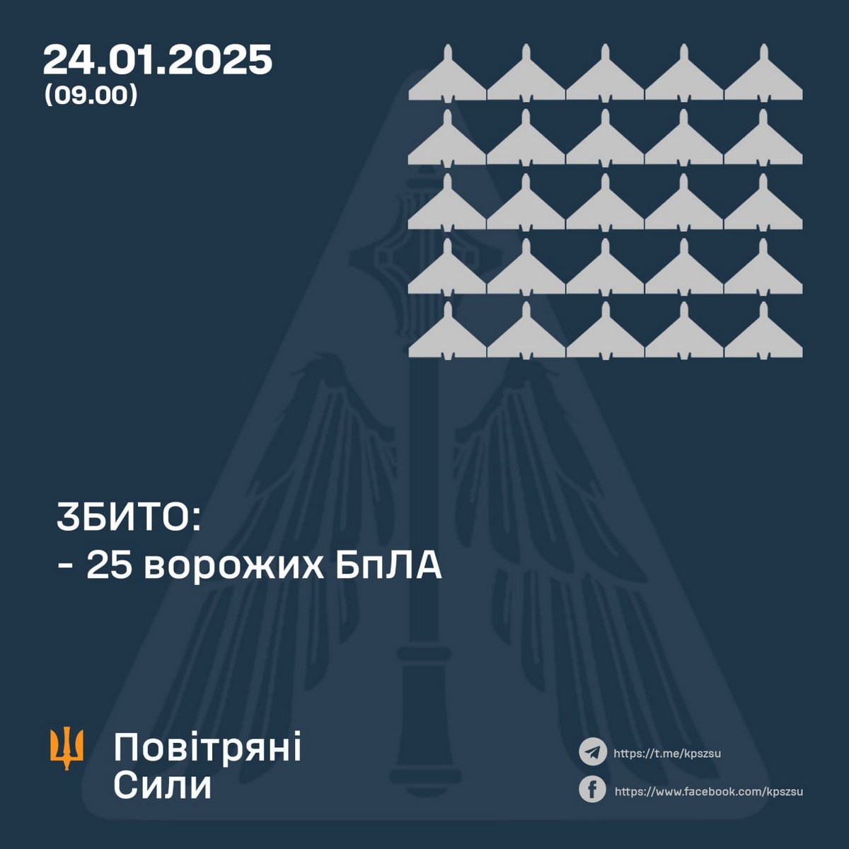 Нічна повітряна атака 24 січня: є загиблі і руйнування, виникли пожежі – все, що відомо