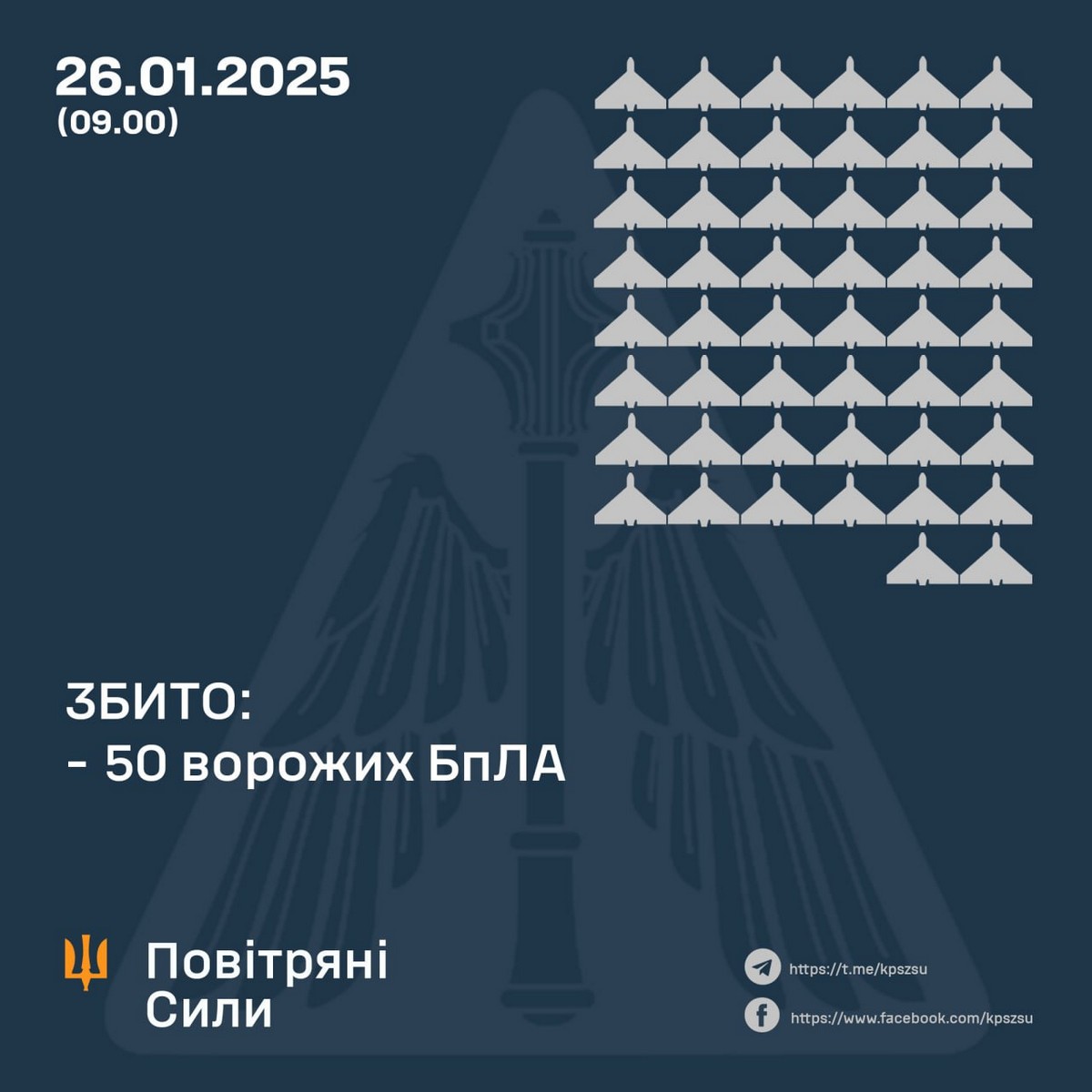 Нічна повітряна атака 26 січня: є руйнування – все, що відомо