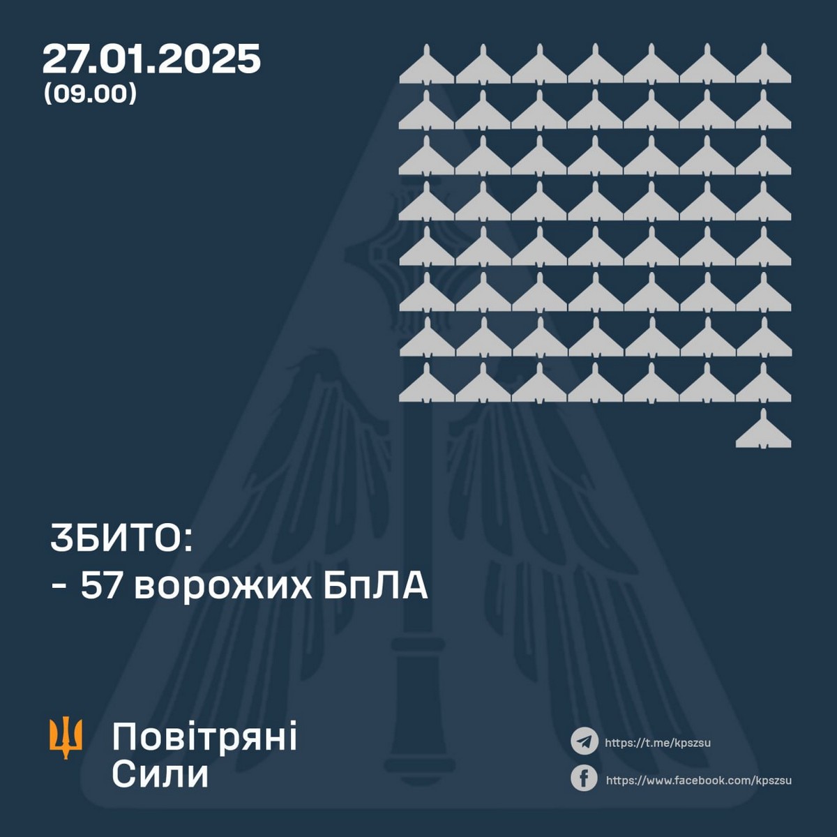 Масована нічна повітряна атака 27 січня: виникли масштабні пожежі – все, що відомо