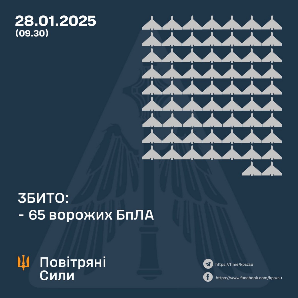 Масована нічна повітряна атака 28 січня: понівечено музей ретро-автомобілів, є поранені – все, що відомо (фото, відео)