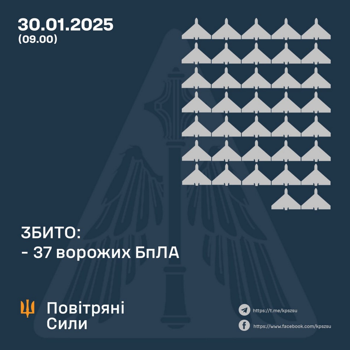 Нічна повітряна атака 30 січня: загиблі і поранені – серед них дитина, багато руйнувань – все, що відомо (фото, відео)