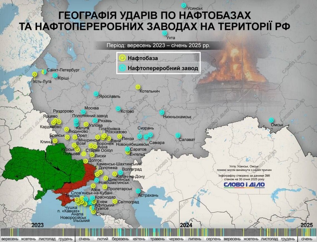 Сил оборони уразили НПЗ ЛУКОЙЛ у Волгоградській області і командний пункт на Курщині