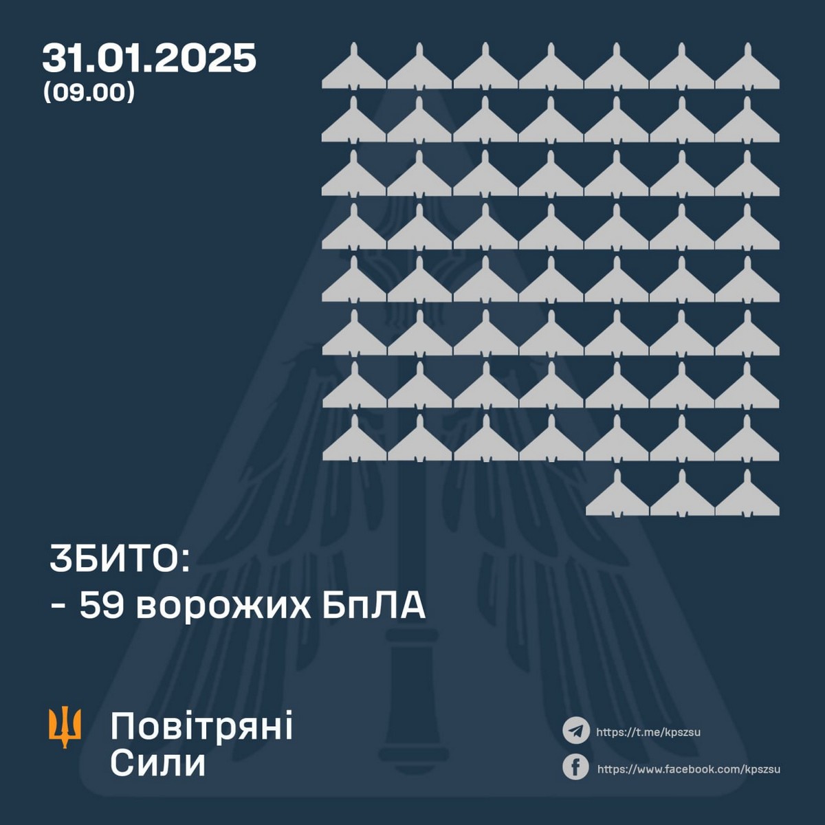 Нічна повітряна атака 31 січня: серед поранених лікар, багато руйнувань – все, що відомо
