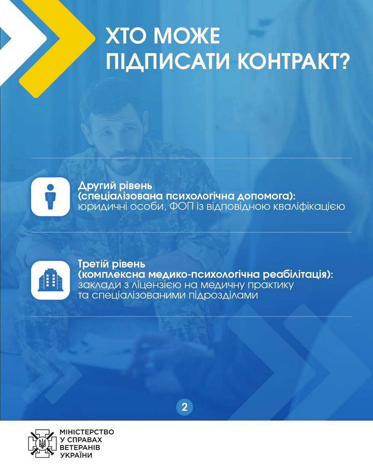 Міноборони України шукає психологів для роботи з ветеранами: які умови співробітництва