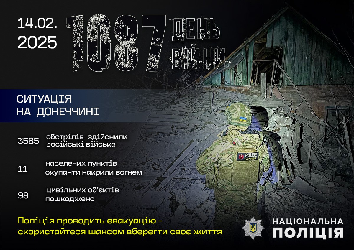 Троє загиблих, поранено 8 осіб – серед них двоє дітей: окупани обстріляли Донеччину