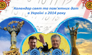 Які свята і пам'ятні дати з'явилися в Україні під час війни: перелік запроваджених Зеленським і Порошенком