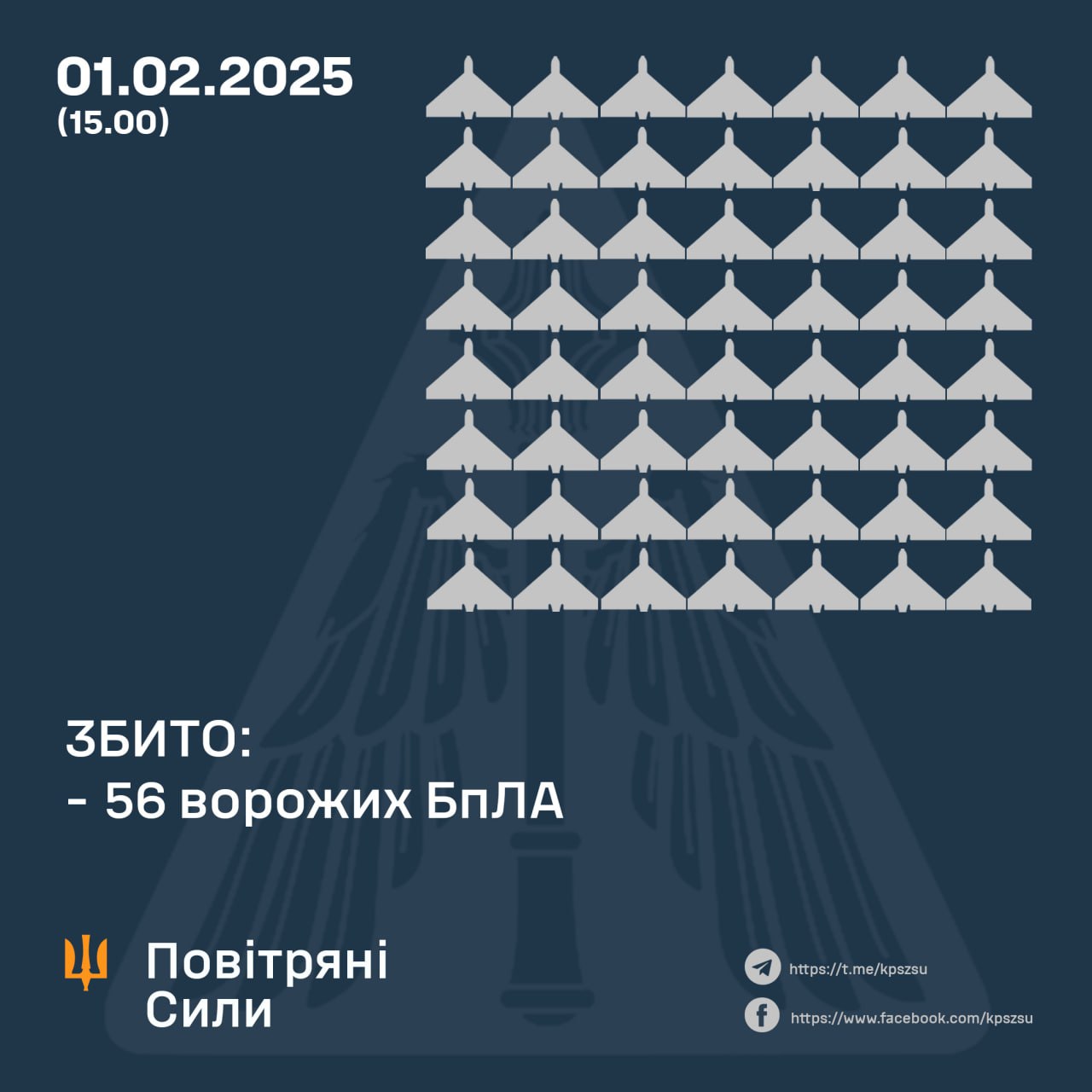 Нічна повітряна атака по Україні – скільки цілей було збито ППО