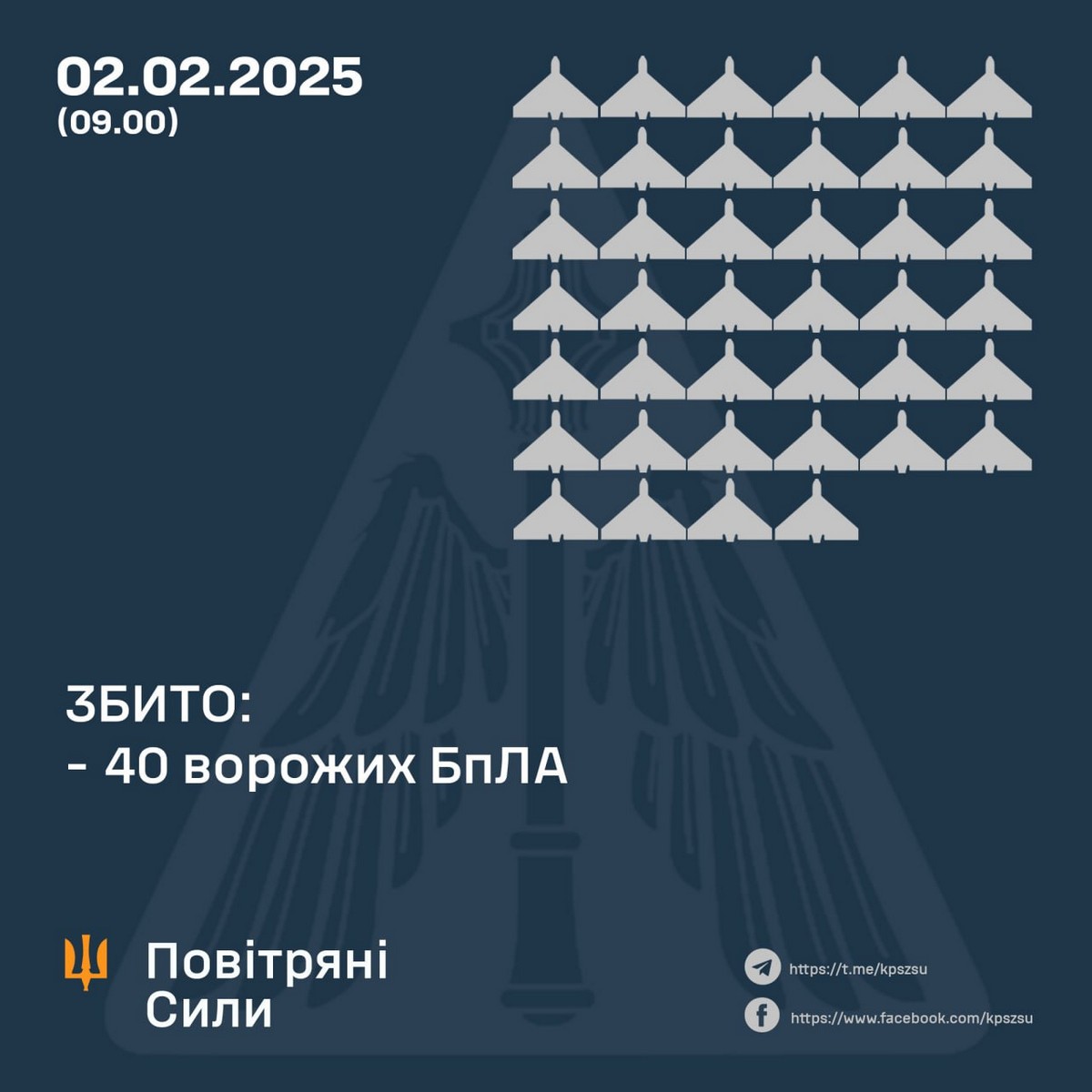 Нічна повітряна атака 2 лютого: виникли масштабні пожежі, є постраждалі – все, що відомо