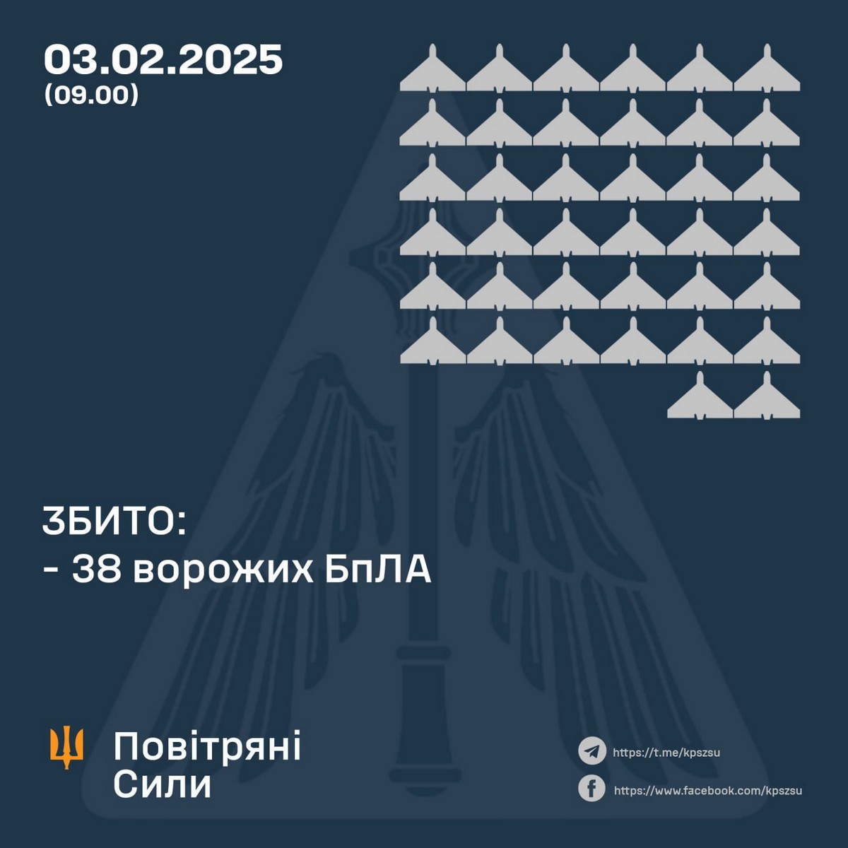 Нічна повітряна атака 3 лютого: удар по навчальному закладу, аварійні відключення світла – все, що відомо (фото)