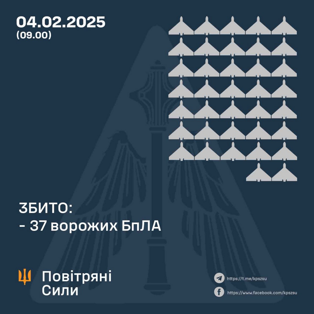 Нічна повітряна атака 4 лютого: виникли пожежі – все, що відомо