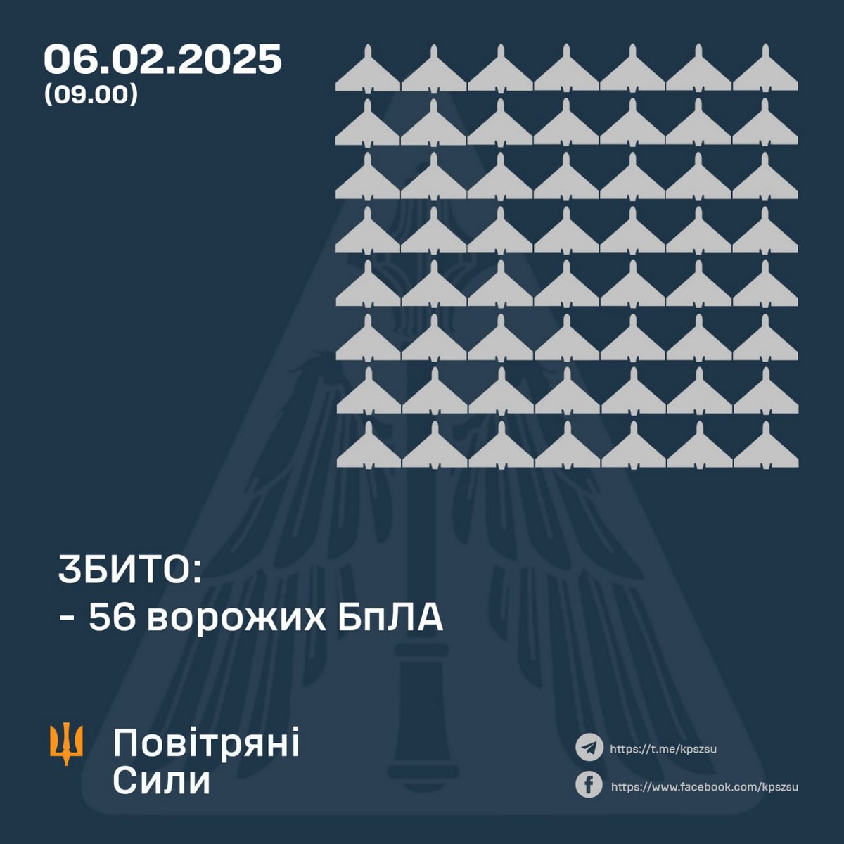 Нічна повітряна атака 6 лютого: удар по ринку Барабашова, руйнування під Дніпром  – все, що відомо (фото)