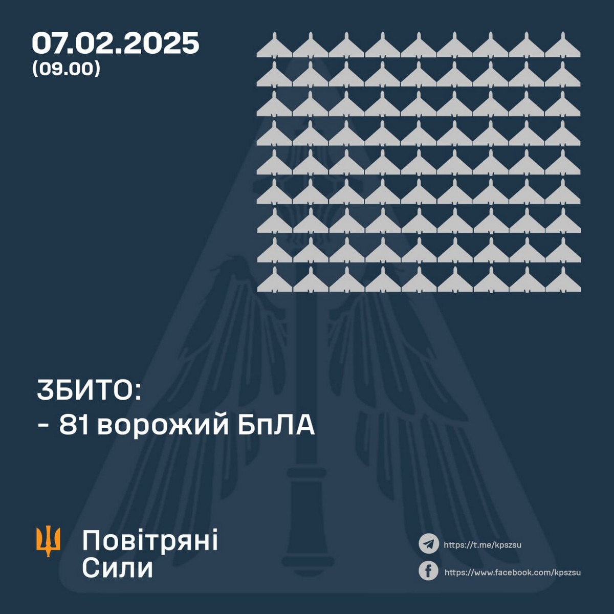 Нічна повітряна атака 7 лютого: 112 БпЛА і бомби, є загиблі, під завалами шукають людей