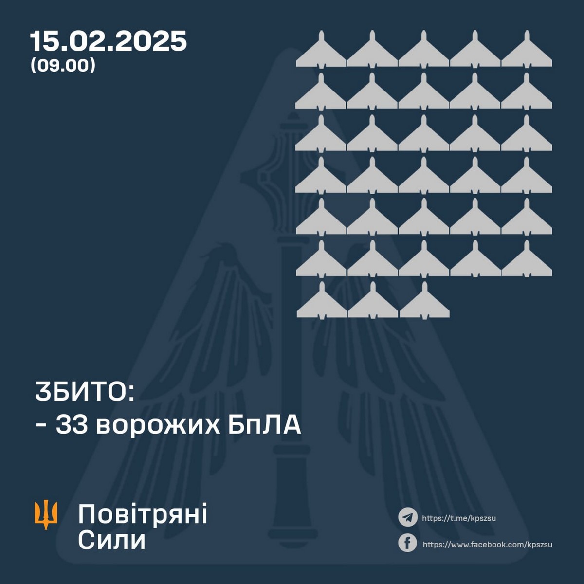 Нічна повітряна атака 15 лютого: є руйнування, виникла пожежа – все, що відомо