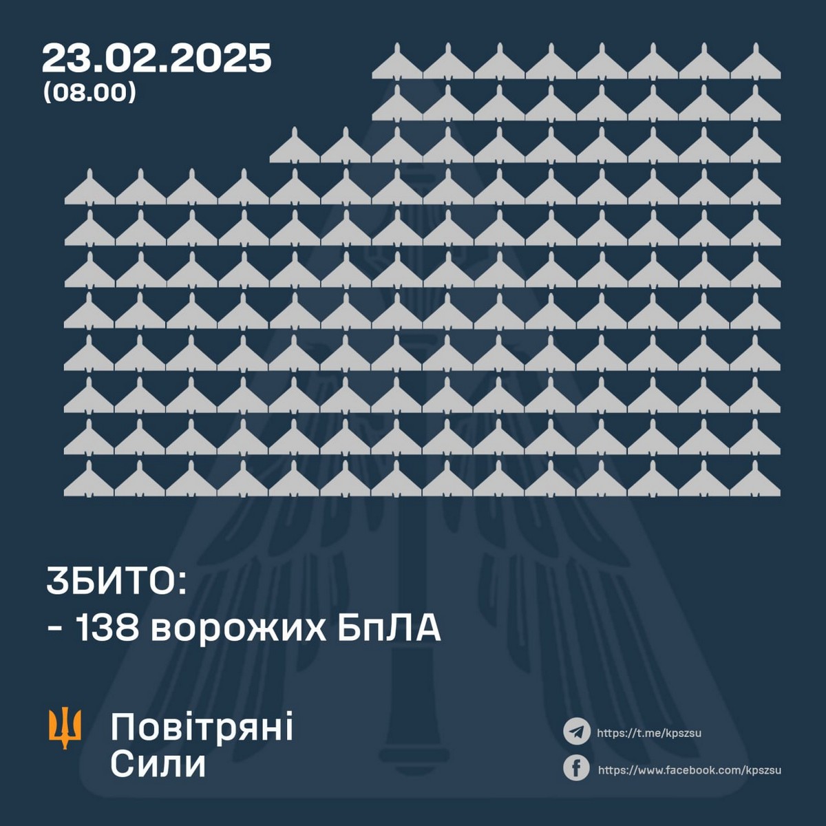 Масована нічна повітряна атака 23 лютого: рекордна кількість БпЛА і ракети – все, що відомо (фото)