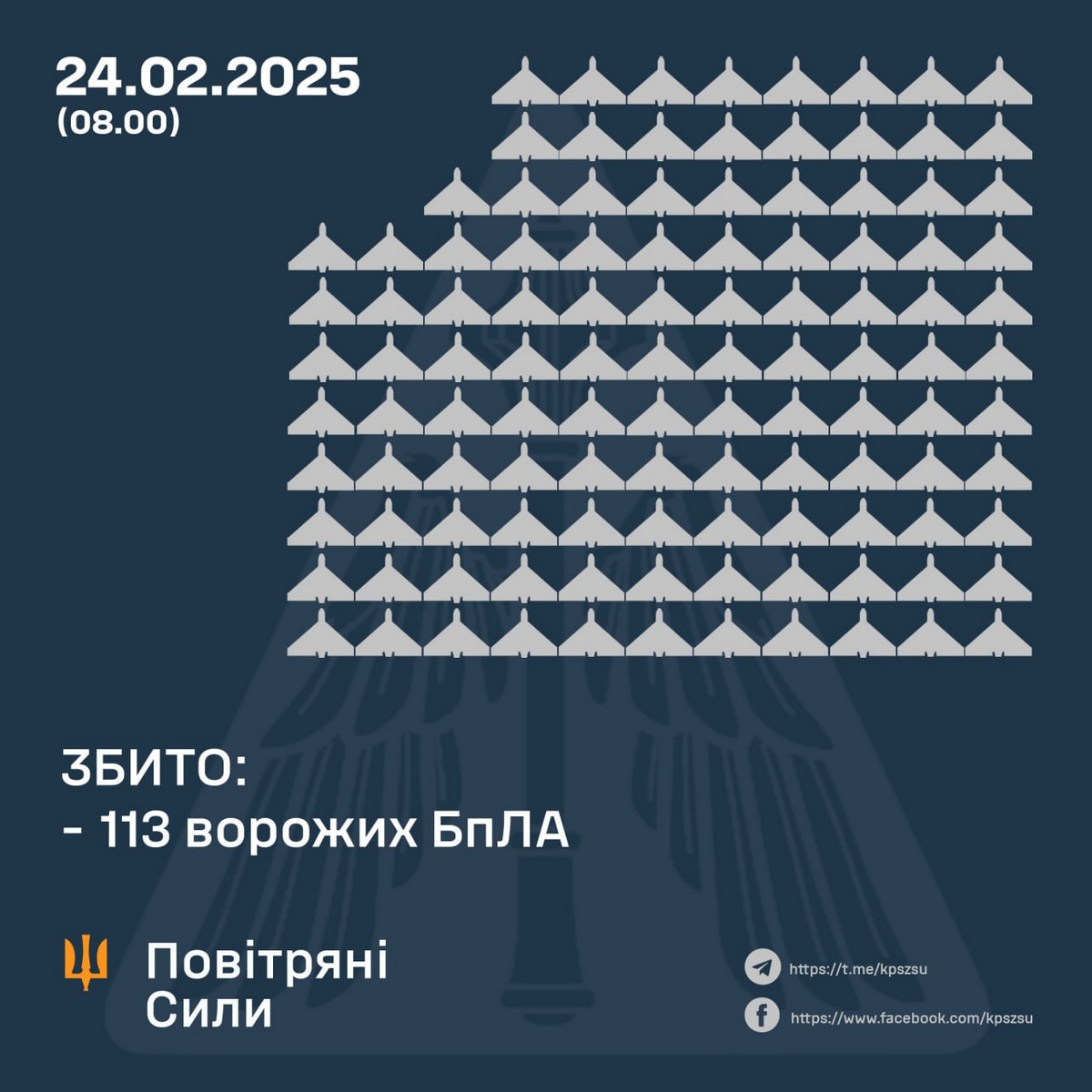 Масована нічна повітряна атака 24 лютого: 185 БпЛА, є руйнування – все, що відомо (фото)