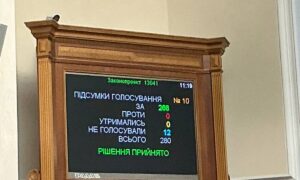 ВР підтримала Зеленського: ухвалила 25 лютого постанову про демократію – що у документі