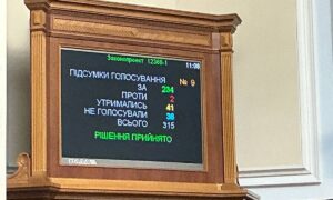 Два нових суди замість ліквідованого ОАСК з’являться в Україні – ухвалено законопроє