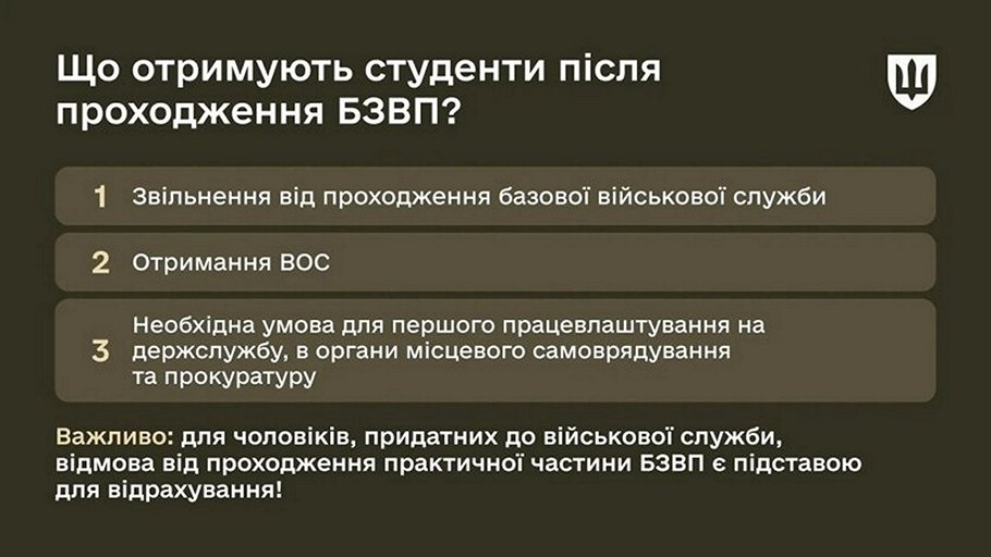 Обов'язкова базова військова підготовка для студентів - що зміниться з вересня 2025 року