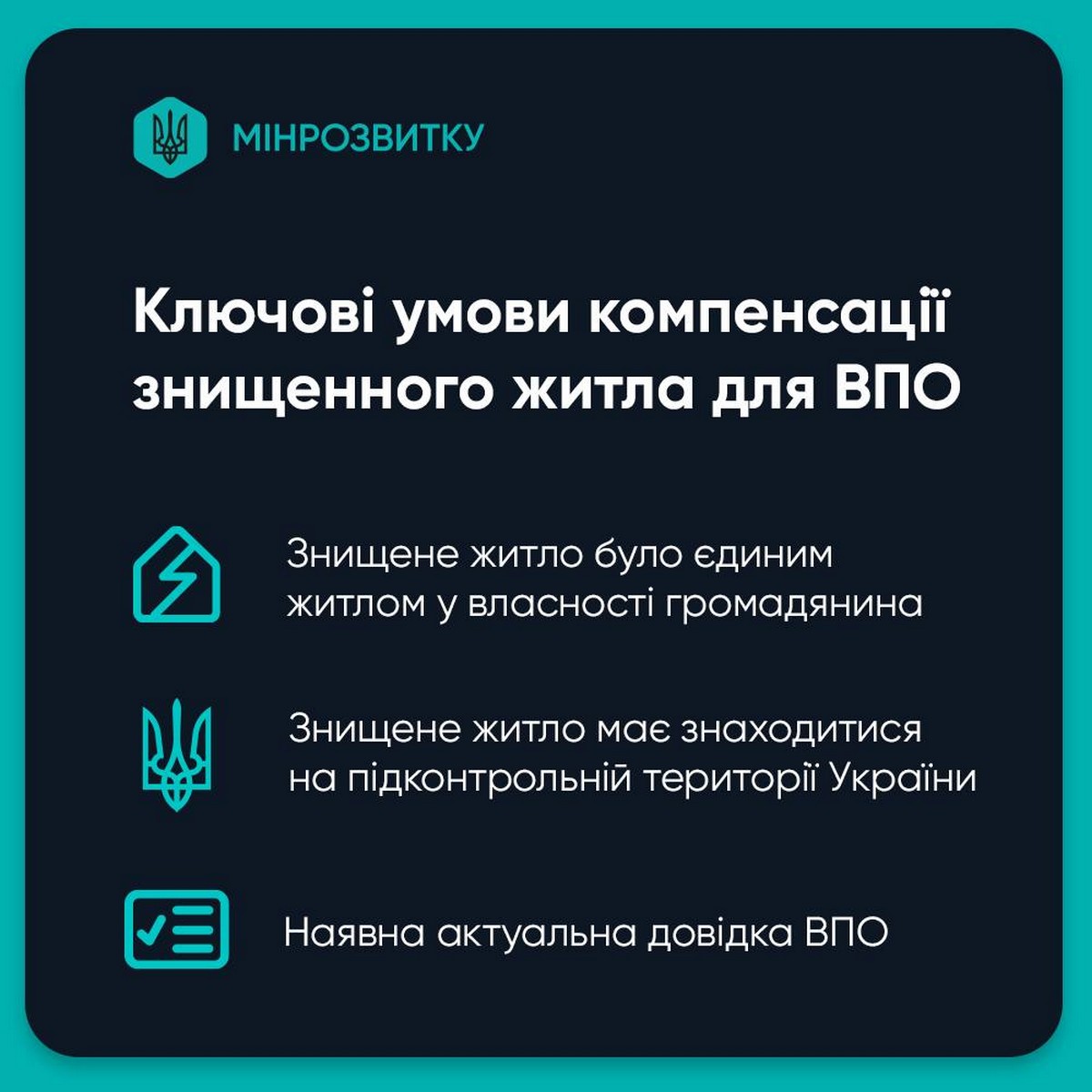 Компенсація за втрачене житло для ВПО: за місяць 1500 осіб стали власниками нових домівок - як скористатися програмою 