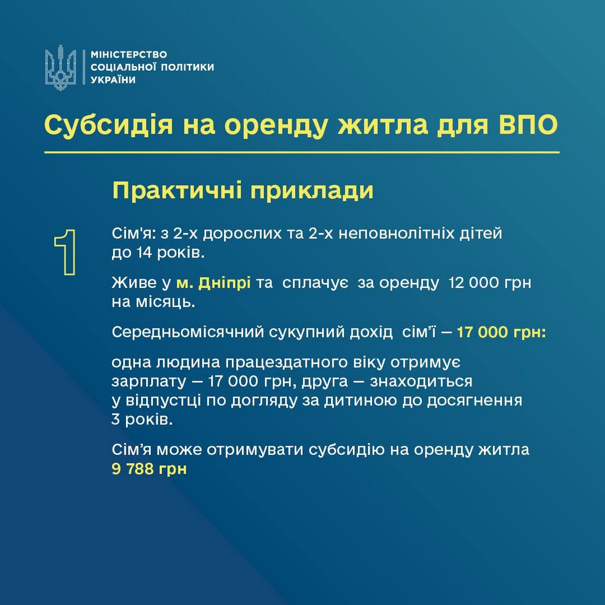 Субсидія на оренду житла для ВПО: відповіді на важливі питання