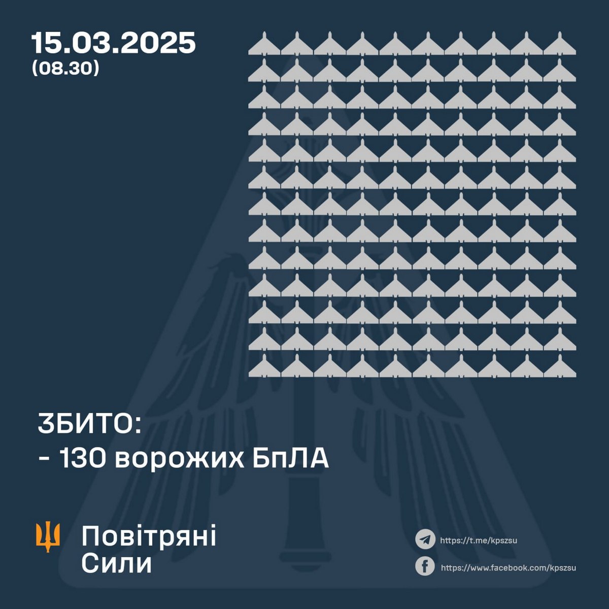 Масована нічна повітряна атака 16 березня