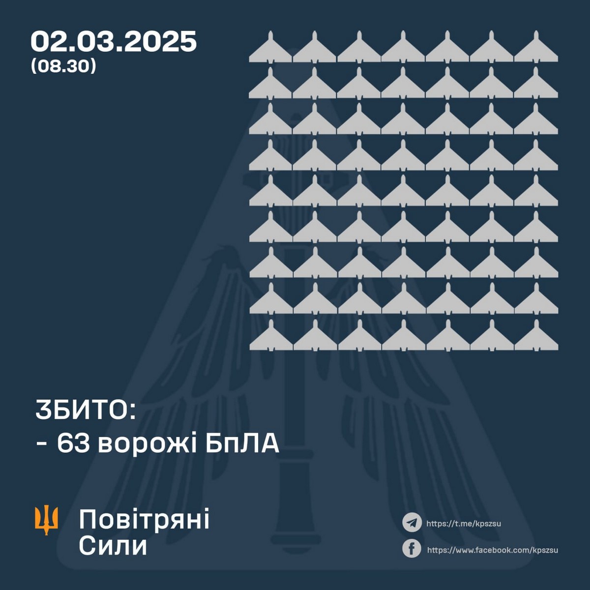 Нічна повітряна атака 2 березня: виникли пожежі, є руйнування – все, що відомо (фото, відео)