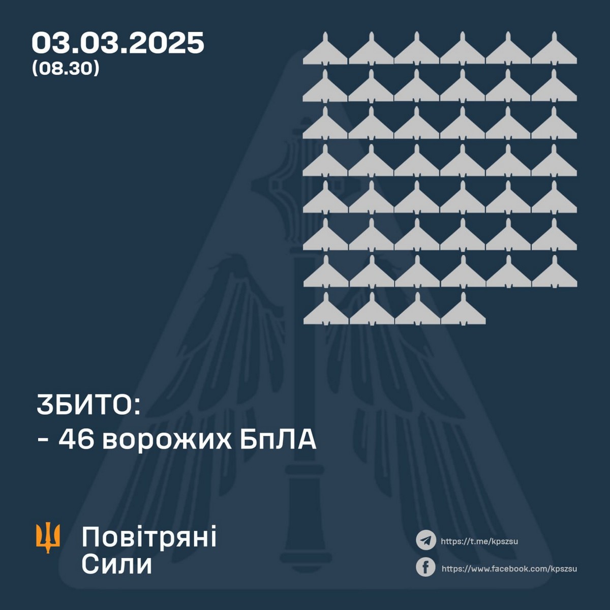 Нічна повітряна атака 3 березня: влучання у багатоповерхівку, серед поранених дитина – все, що відомо (фото, відео)