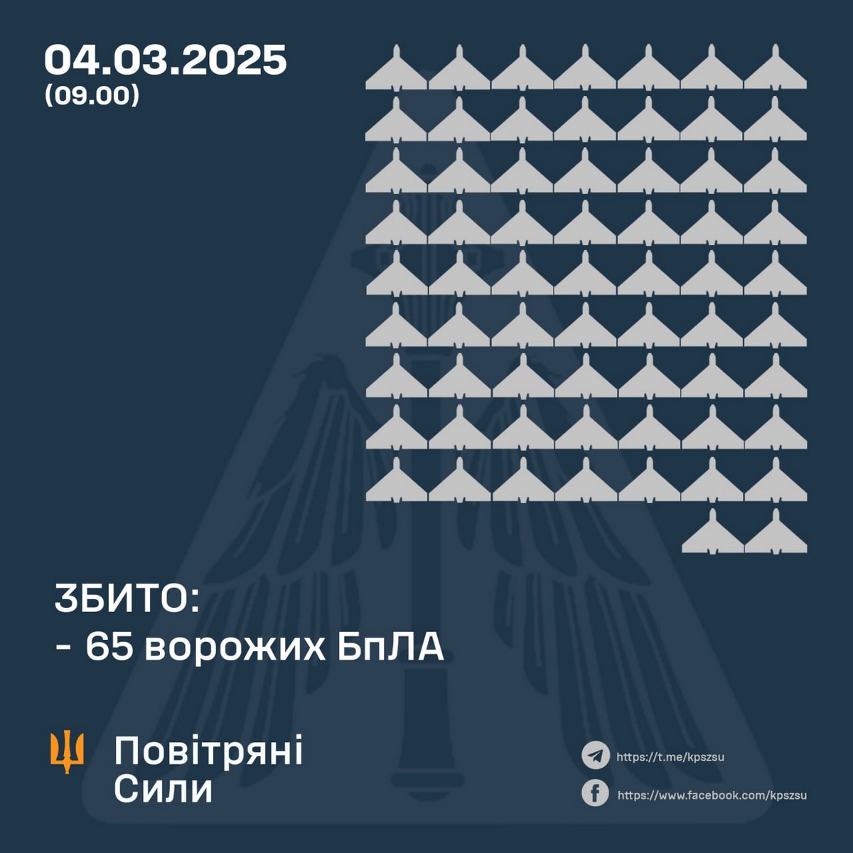 Масована нічна повітряна атака 5 березня: є загиблий, виникли пожежі – все, що відомо (фото)