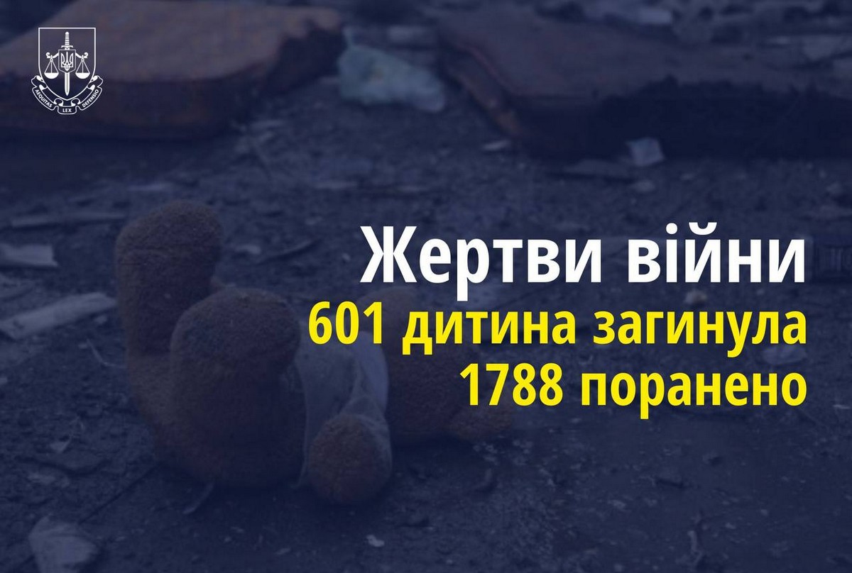 Найбільше у трьох областях: скільки дітей загинуло і постраждало під час повномасштабної війни