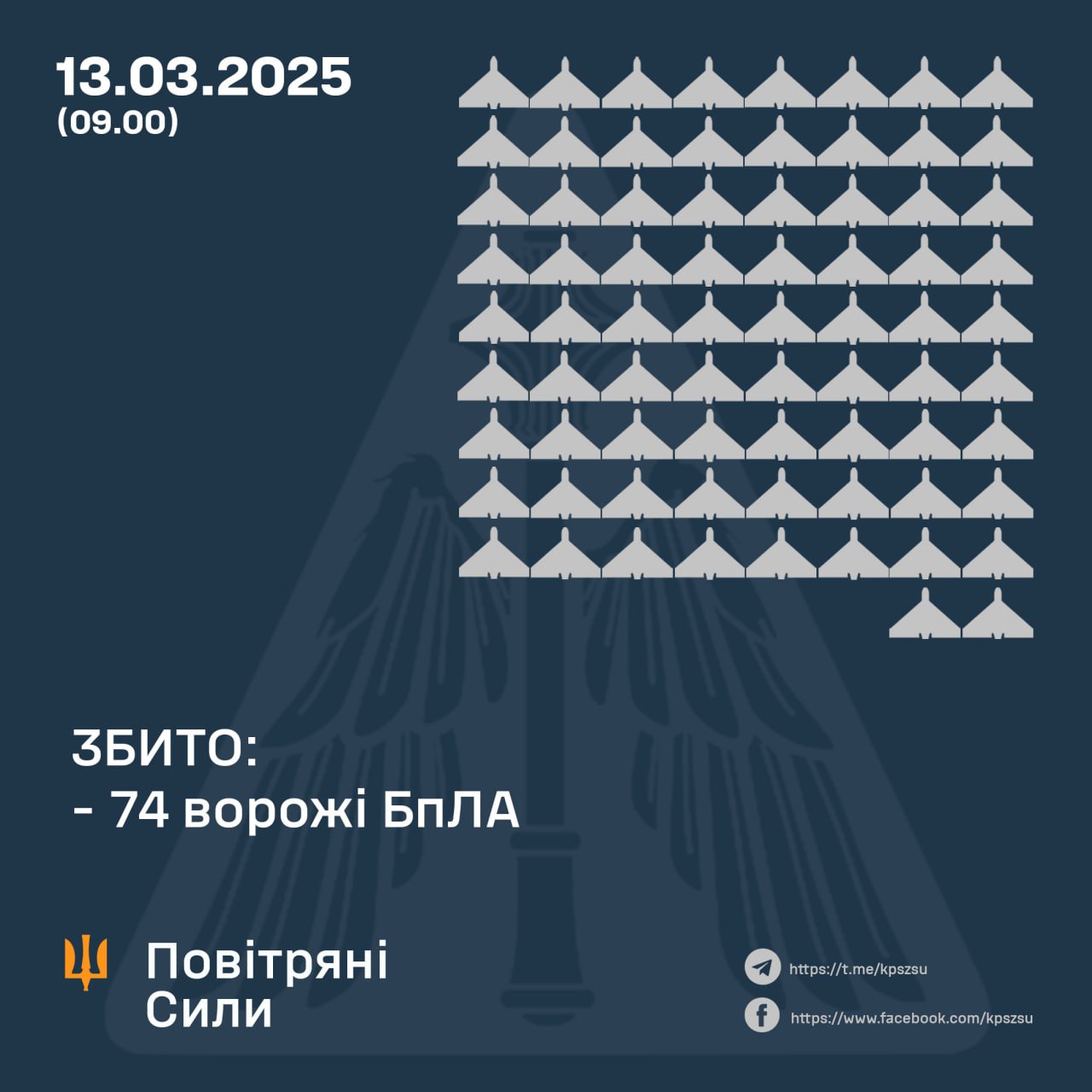 Нічна повітряна атака 13 березня: є поранені і руйнування, виникли пожежі – все, що відомо (фото, відео)