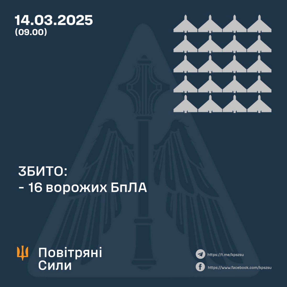 Нічна повітряна атака 14 березня: удар по лікарні, серед постраждалих 4 дітей – все, що відомо (фото)