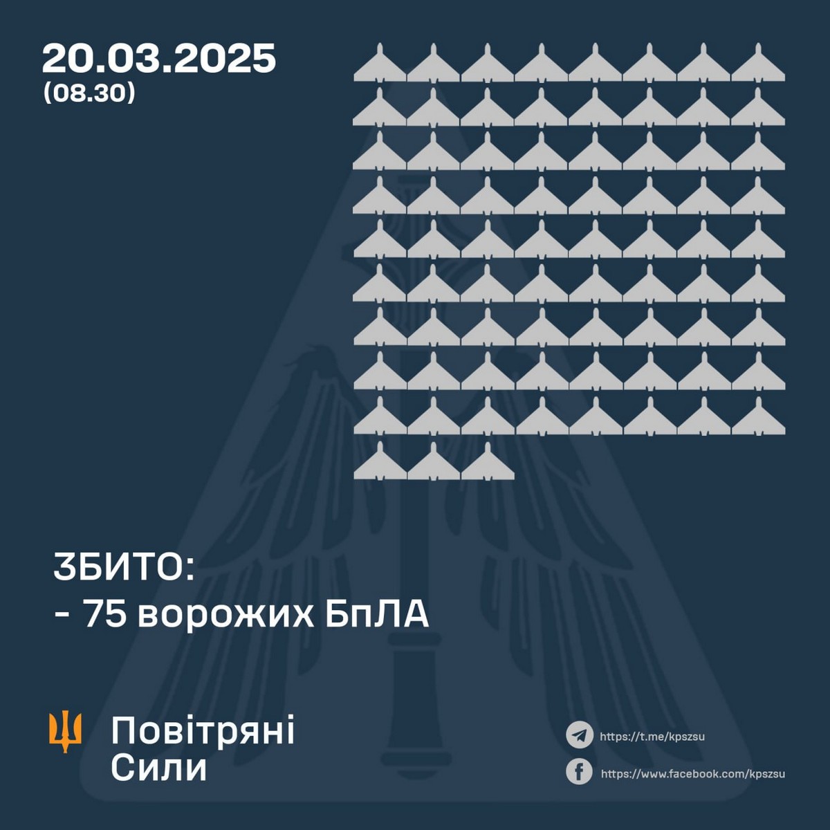 Масована нічна повітряна атака 20 березня: місто у вогні, десятки бомб на голови людей, є жертви, серед поранених діти – все, що відомо (фото, відео)